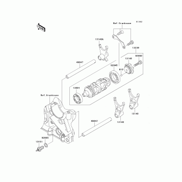 Gear Change Drum/Shift Fork(s)