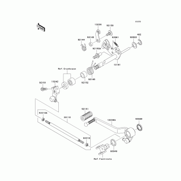 Gear Change Mechanism