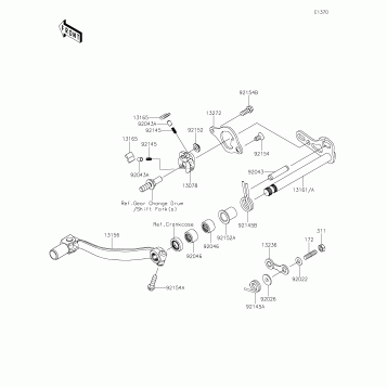 Gear Change Mechanism
