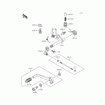 Gear Change Mechanism