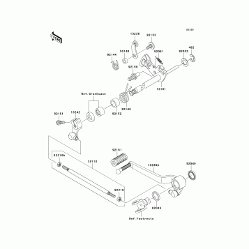 Gear Change Mechanism