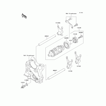 Gear Change Drum/Shift Fork(s)