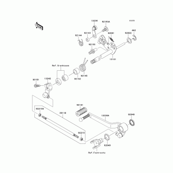 Gear Change Mechanism