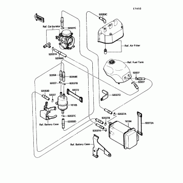 Fuel Evaporative System