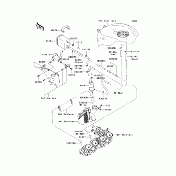 Fuel Evaporative System