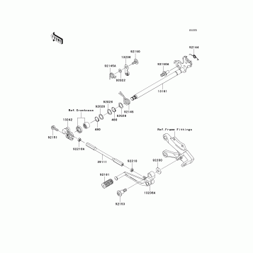 Gear Change Mechanism