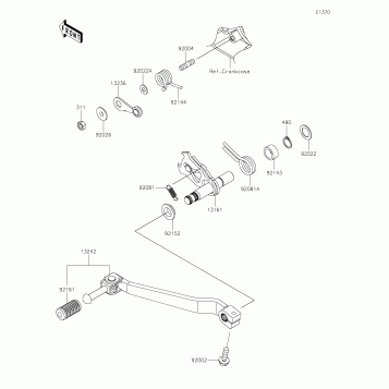 Gear Change Mechanism