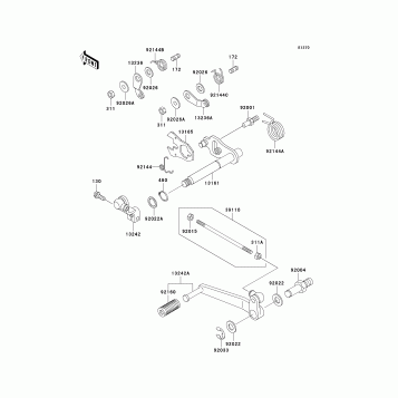 Gear Change Mechanism