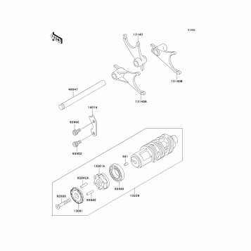 Gear Change Drum/Shift Fork(s)