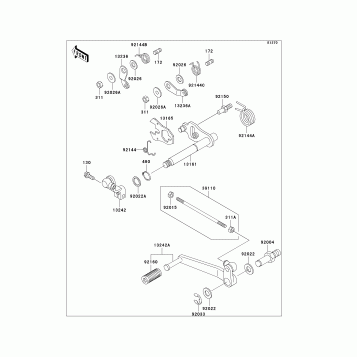 Gear Change Mechanism