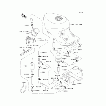 Fuel Evaporative System