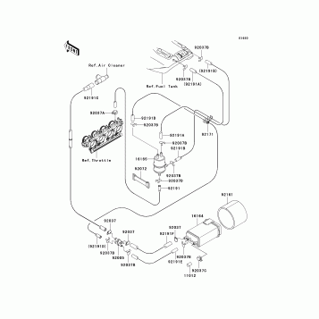 Fuel Evaporative System
