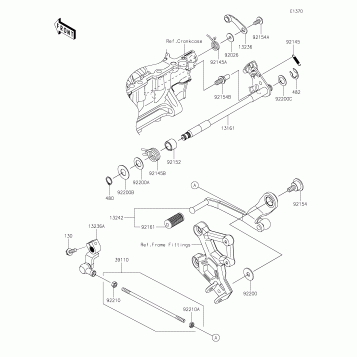 Gear Change Mechanism