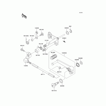 Gear Change Mechanism
