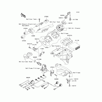 Fuel Injection(B1/B2)