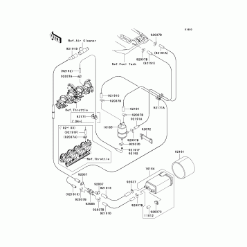 Fuel Evaporative System(CA)