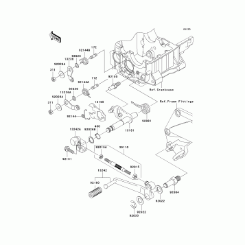 Gear Change Mechanism