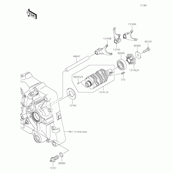 Gear Change Drum/Shift Fork(s)