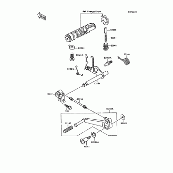 Gear Change Mechanism