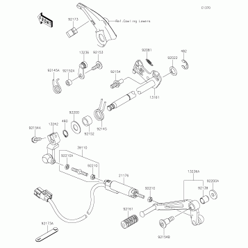 Gear Change Mechanism