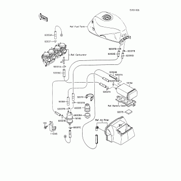 Fuel Evaporative System