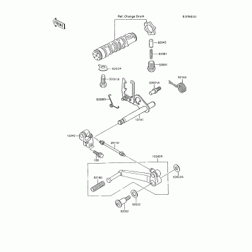 Gear Change Mechanism
