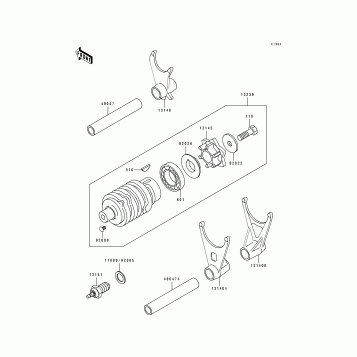 Change Drum/Shift Fork
