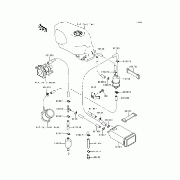Fuel Evaporative System