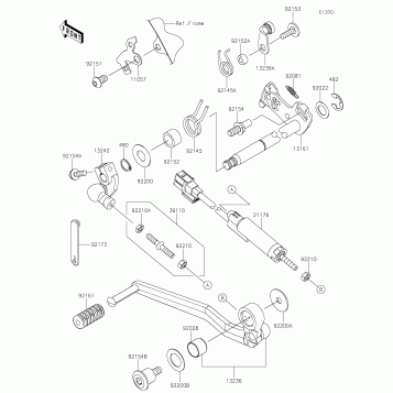 Gear Change Mechanism