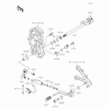 Gear Change Mechanism