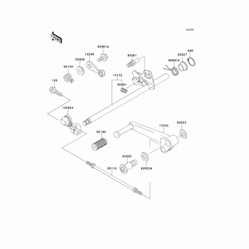 Gear Change Mechanism
