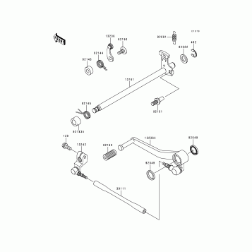 Gear Change Mechanism