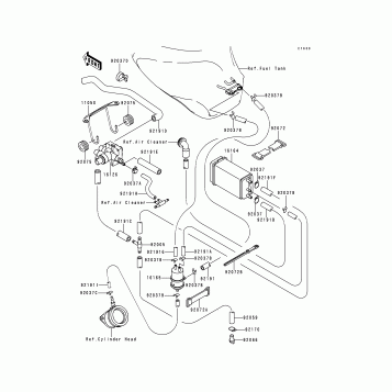 Fuel Evaporative System