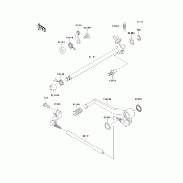 Gear Change Mechanism