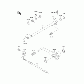 Gear Change Mechanism