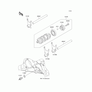 Gear Change Drum/Shift Fork(s)