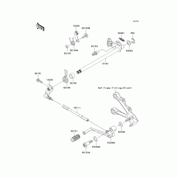 Gear Change Mechanism