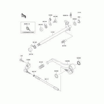 Gear Change Mechanism