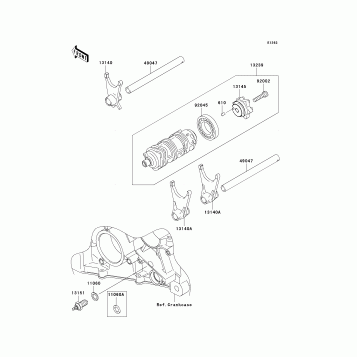 Gear Change Drum/Shift Fork(s)