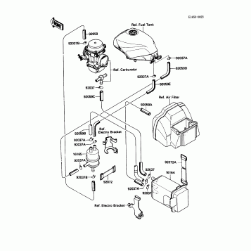 Fuel Evaporative System
