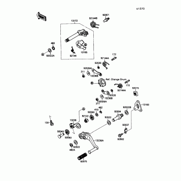 Gear Change Mechanism