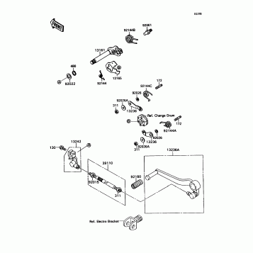 Gear Change Mechanism