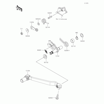 Gear Change Mechanism