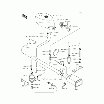 Fuel Evaporative System