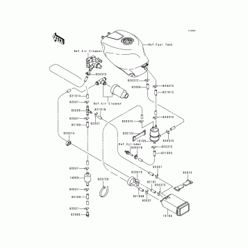 Fuel Evaporative System