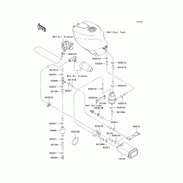 Fuel Evaporative System