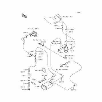 Fuel Evaporative System