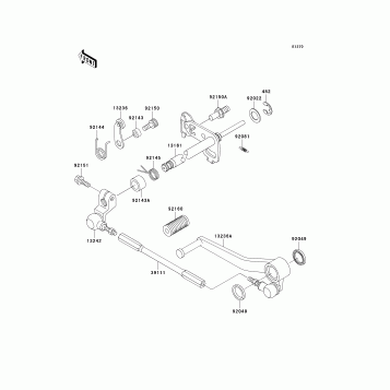 Gear Change Mechanism