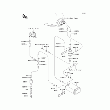 Fuel Evaporative System
