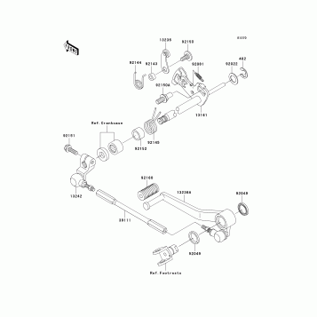 Gear Change Mechanism